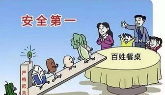 無證經(jīng)營食品的后果及法律風(fēng)險(xiǎn)分析