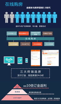 新融合 心相約 三六五網(wǎng)徐州公司開(kāi)業(yè)暨產(chǎn)品發(fā)布，開(kāi)啟區(qū)域數(shù)字服務(wù)新篇章